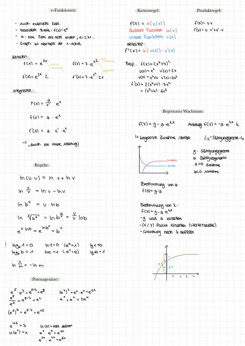 Ableiten:
Bsp.
f(x) = ²3 x ²³² + x² + x
2
f'(x)= x² + 2x + 1
f"(x) = 2x+2
f"(x) = 2
GTR:
alpha + window
→3 nDeriu
((Y₂₁)|x=x
Lalpha+ trace
N