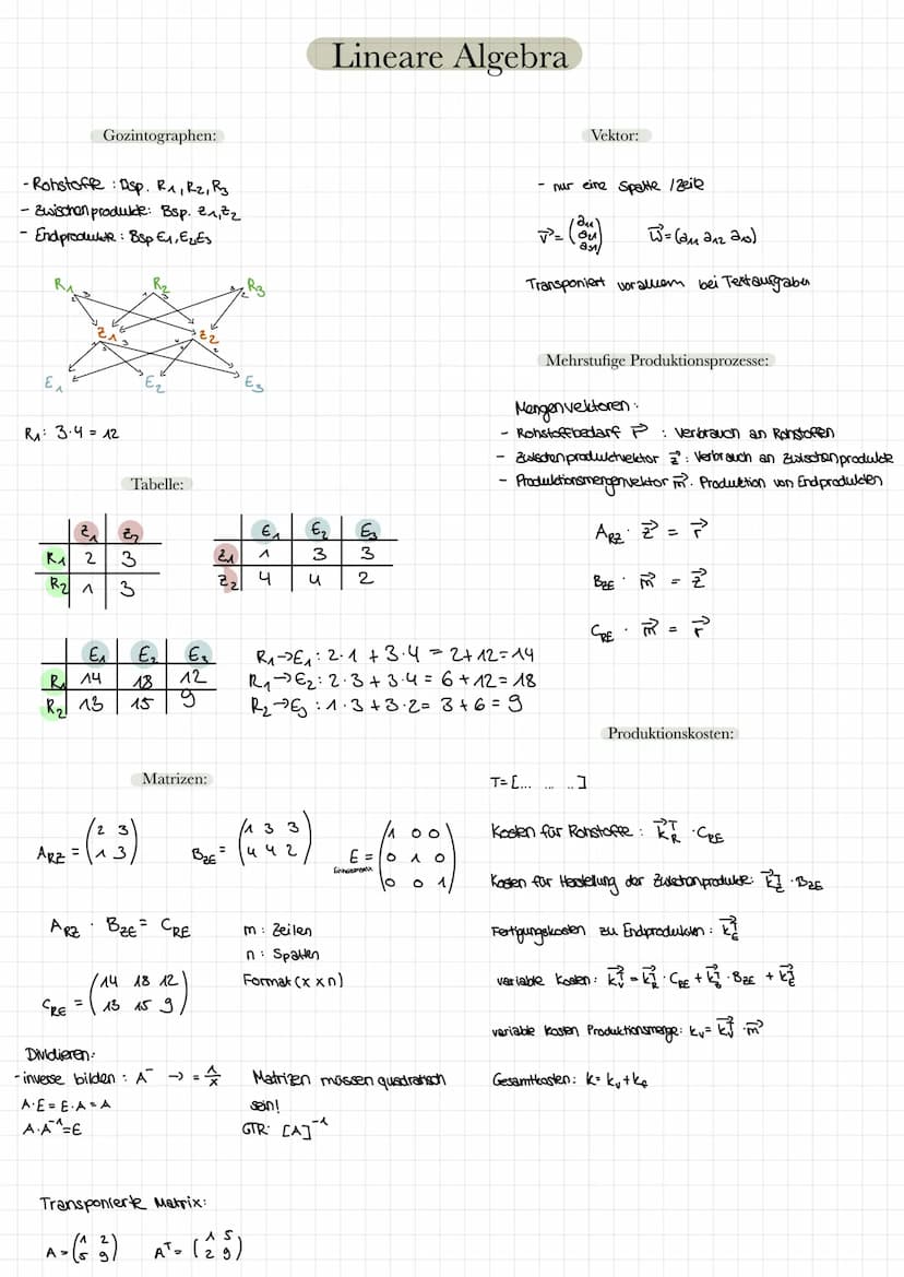 Ableiten:
Bsp.
f(x) = ²3 x ²³² + x² + x
2
f'(x)= x² + 2x + 1
f"(x) = 2x+2
f"(x) = 2
GTR:
alpha + window
→3 nDeriu
((Y₂₁)|x=x
Lalpha+ trace
N