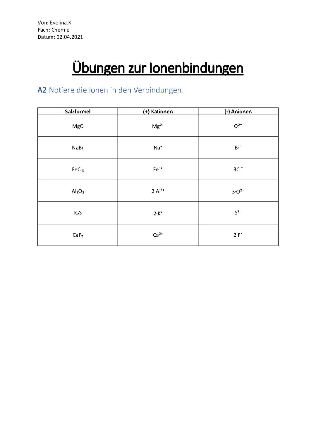 Ionenbindung Übungen: Aufgaben, Lösungen und Beispiele (Klasse 9)