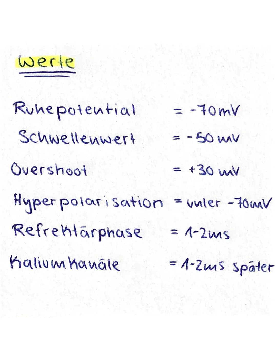 GLOSSAR
Neuronen
Rezeptor
afferent
efferent
Effekter
vegetativ
Sympathikus
Parasympathikus
Synapse
Gliarellen
Schwann Zellen
Dendriten
Axon
