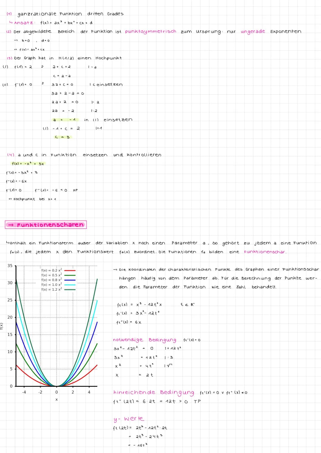  (a) Eigenschaften
→> Ableitung:
-3
f(x)
f'(x)
f"(x)
-Z
↳ erste Ableitung
zweite Ableitung.
Ldritte Ableitung:
y-Achse
f(x) = 5
f(x) = x 5
f