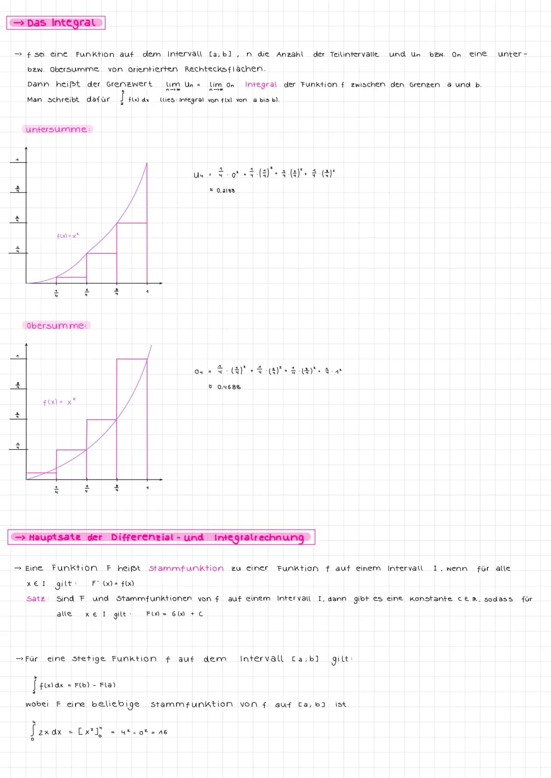  (a) Eigenschaften
→> Ableitung:
-3
f(x)
f'(x)
f"(x)
-Z
↳ erste Ableitung
zweite Ableitung.
Ldritte Ableitung:
y-Achse
f(x) = 5
f(x) = x 5
f