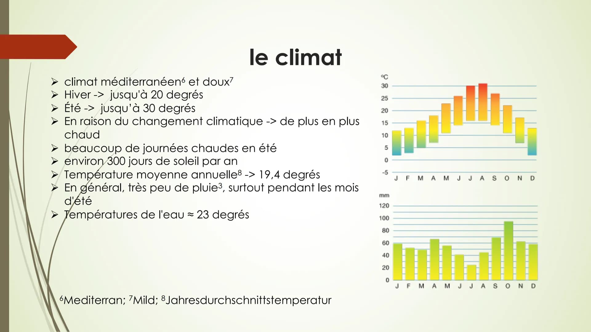 Provence-Alpes-Côte-d'Azur
N Structure de la présentation
1) Informations générales
2) la géographie
3) les villes
4) le climat
5) la cultur