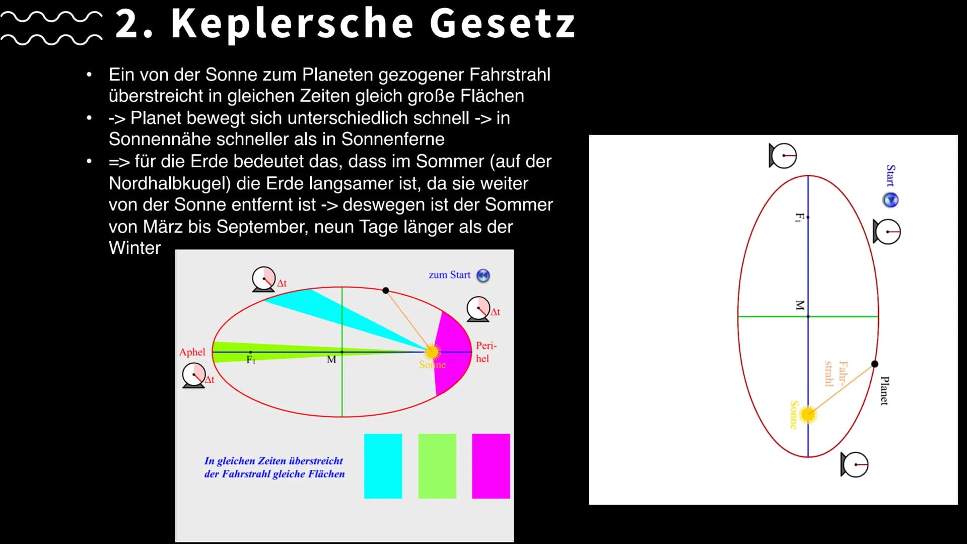 Kepler
Keplerschen Gesetze
O Themen
Biografie
Einfluss auf die Physik
Keplerschen Gesetze
Weltbild
Quellen
●
●
●
●
O
2 Biografie
Johannes Ke