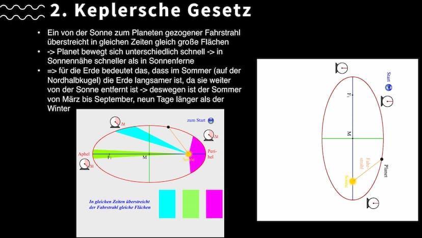 Kepler
Keplerschen Gesetze
O Themen
Biografie
Einfluss auf die Physik
Keplerschen Gesetze
Weltbild
Quellen
●
●
●
●
O
2 Biografie
Johannes Ke