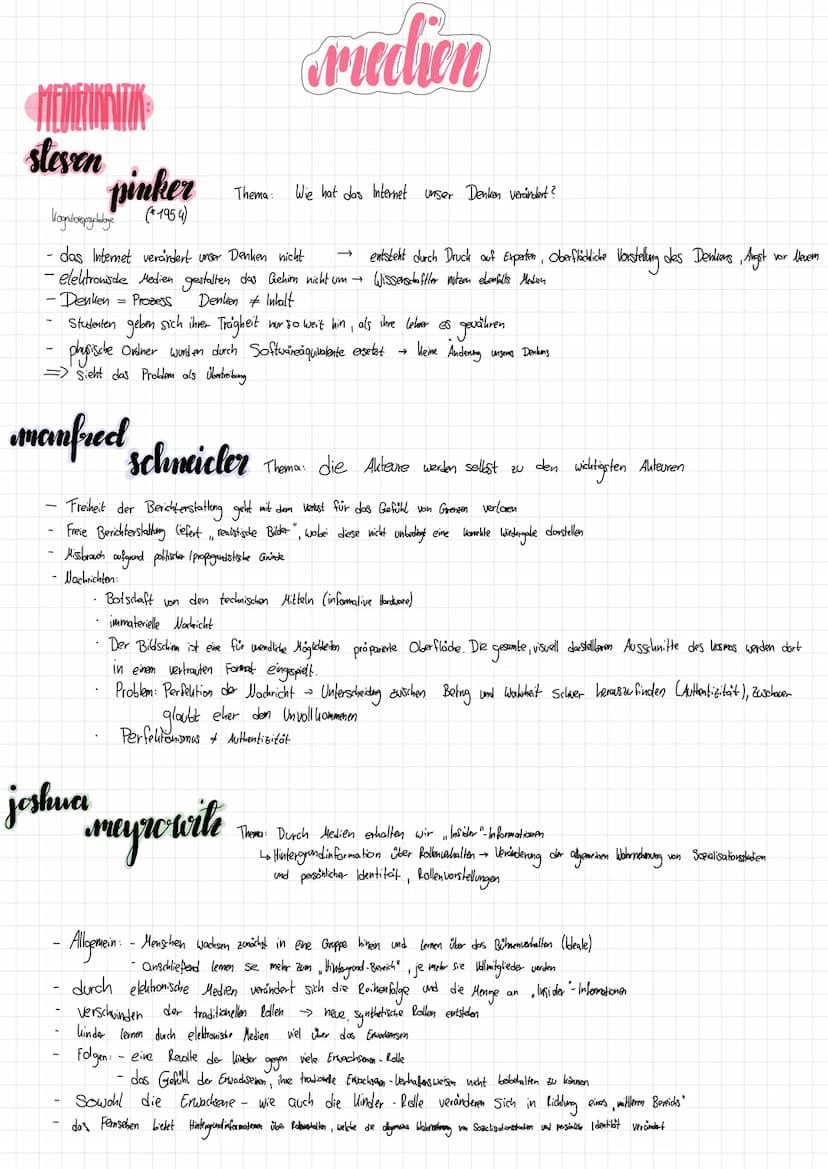 PRINTMEDIEN.
DIGITALE MEDIEN:
Buch, beitung, Zeitschriften, Prospekte etc
-
medien
audiovisuelle Medien →
Kommunikationsmittel
von
→>
MEDIEN