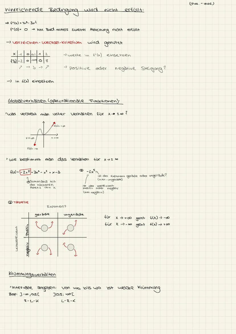 ANALYSIS:
Extrempunkte bestimmen.
1.) Notwendige Bedingung: =D Lösen der Gleic
Gleichung:
2.) Hinreichende Bedingung =D f'(x) = 0 und an
lok