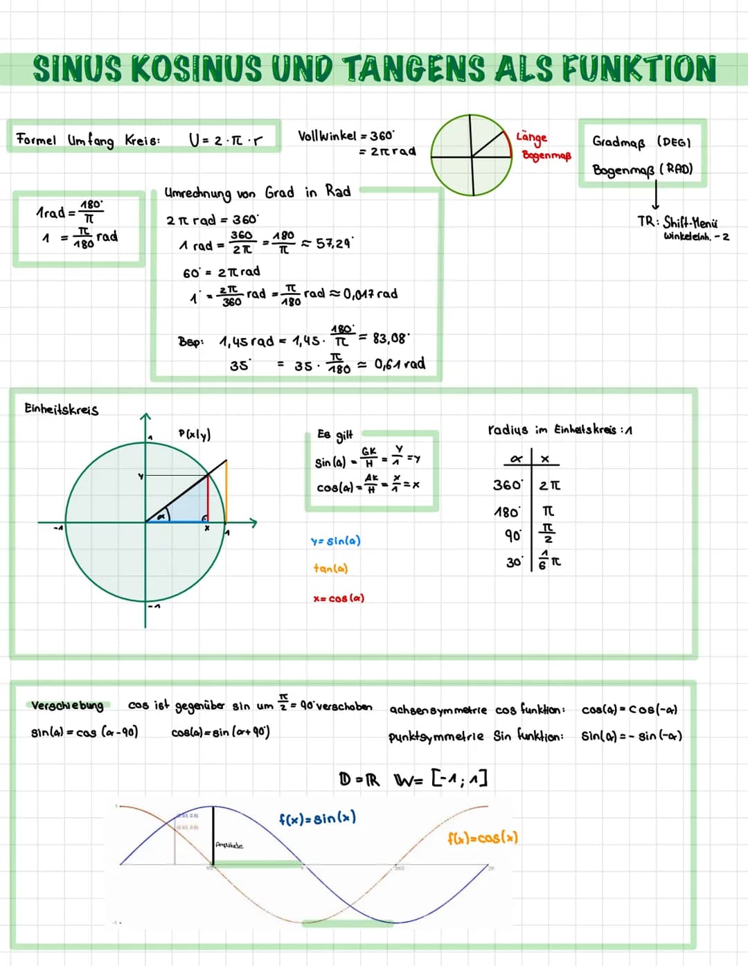 SEITENVERHÄLTNISSE ZU SINUS, KOSINUS UND TANGENS
Sinus :
Kosinus:
tangens:
Beispiel:
5,8m
Trigonometrie
X
Sin (a) = Gegenkathete
Hypotenuse
