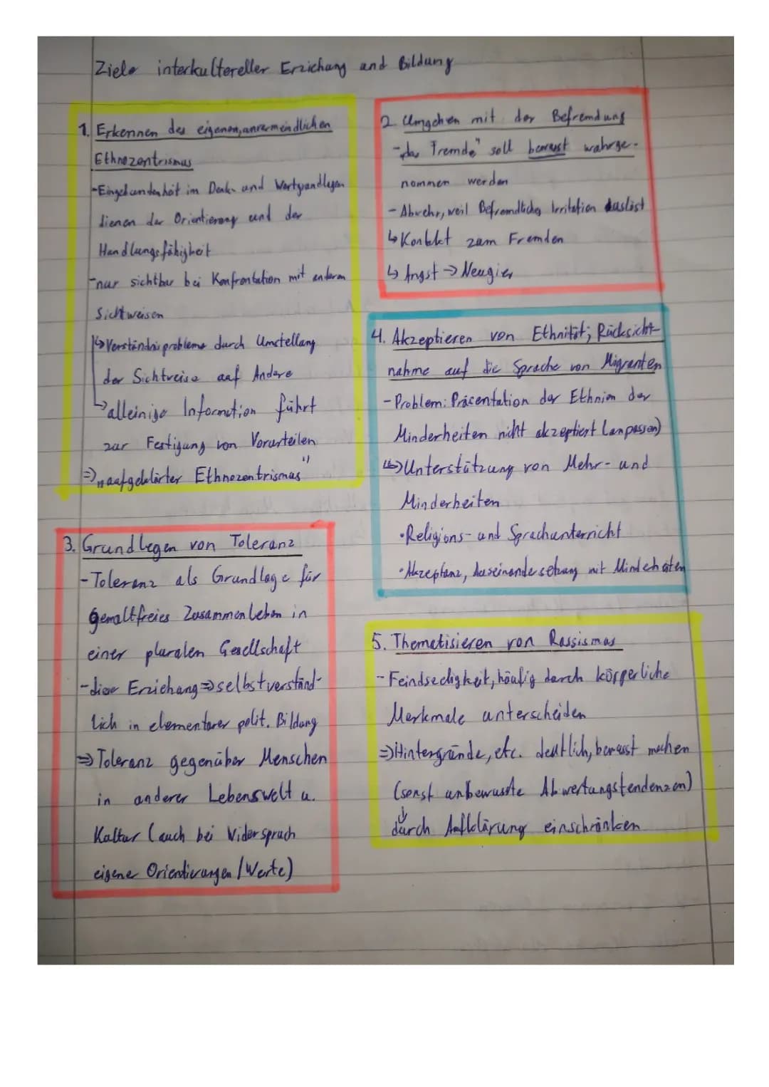 10 Ziele der interkulturellen Erziehung und ihre Bedeutung für die Schule