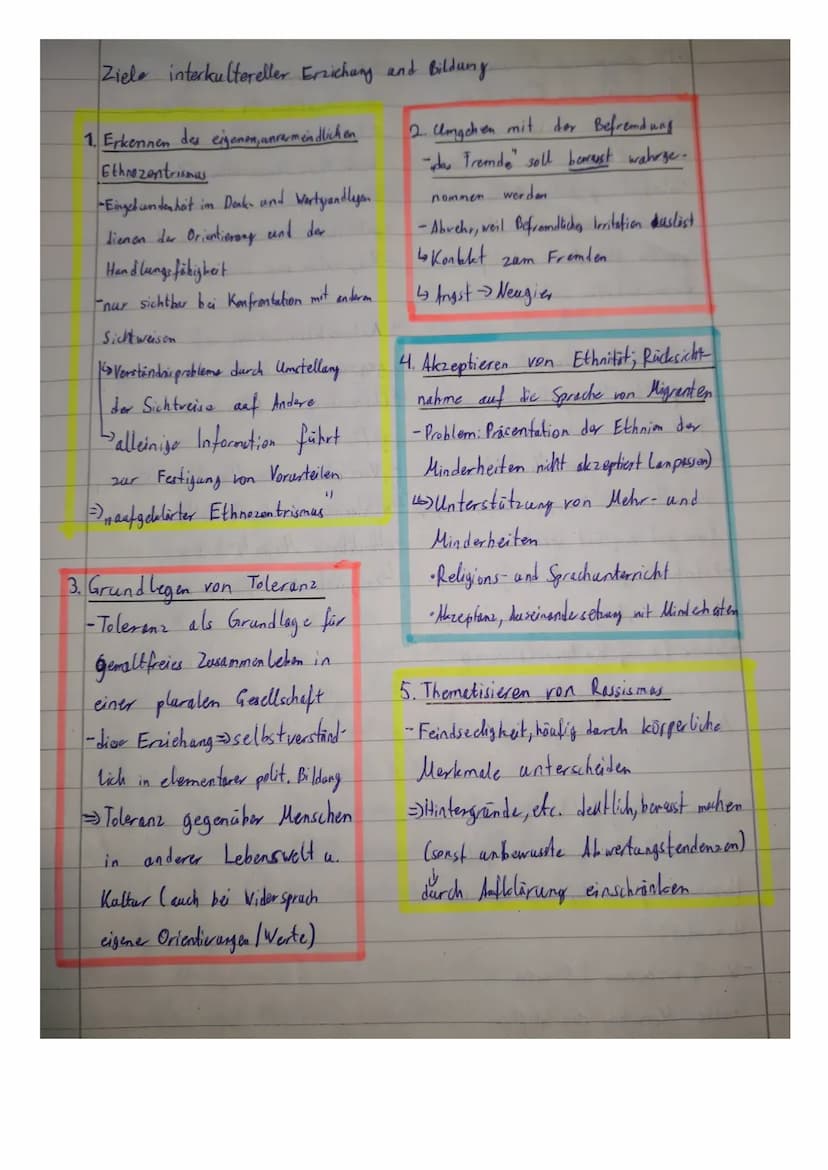 
<p>Interkulturelle Erziehung und Bildung zielen darauf ab, verschiedene Ziele zu erreichen, um die interkulturelle Kompetenz und Toleranz z