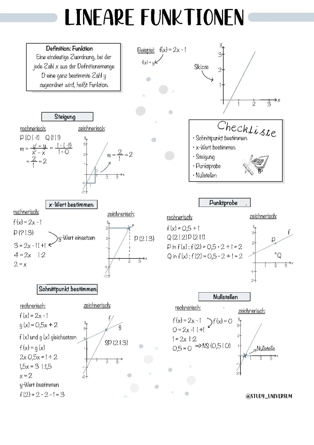 Lineare Funktionen 