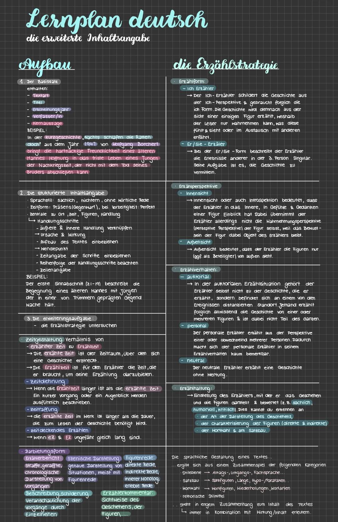 Erweiterte Inhaltsangabe