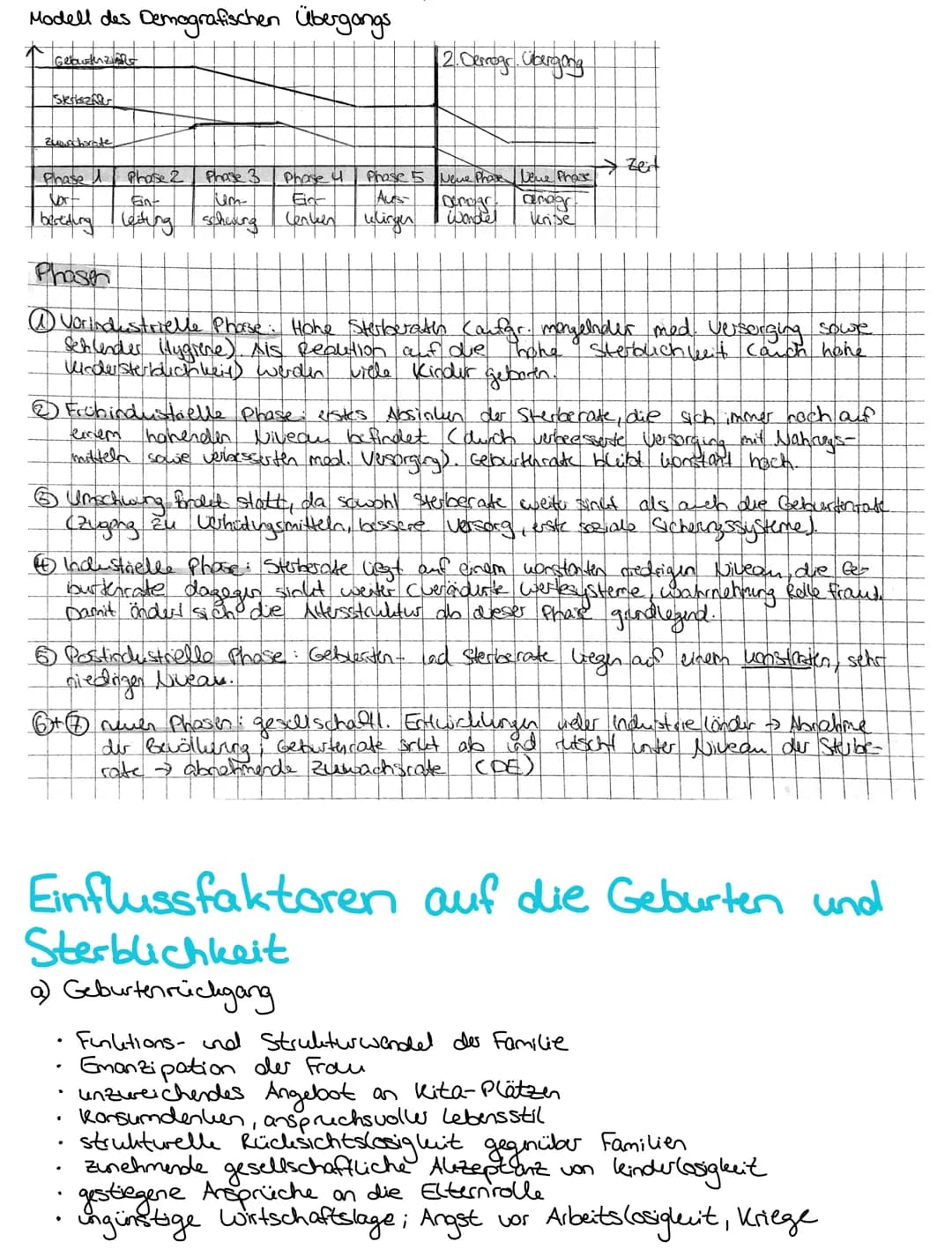 Einige
Armut eines Großteils der Bevölkering
Hunger und Unterernährung weiter Bevölkerungskreise
mangelnde Sicherung der Grundbedürfnisse
vi