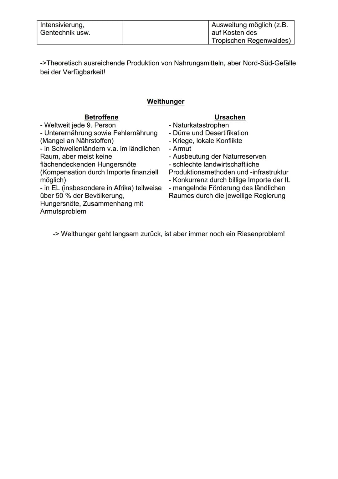 Einige
Armut eines Großteils der Bevölkering
Hunger und Unterernährung weiter Bevölkerungskreise
mangelnde Sicherung der Grundbedürfnisse
vi