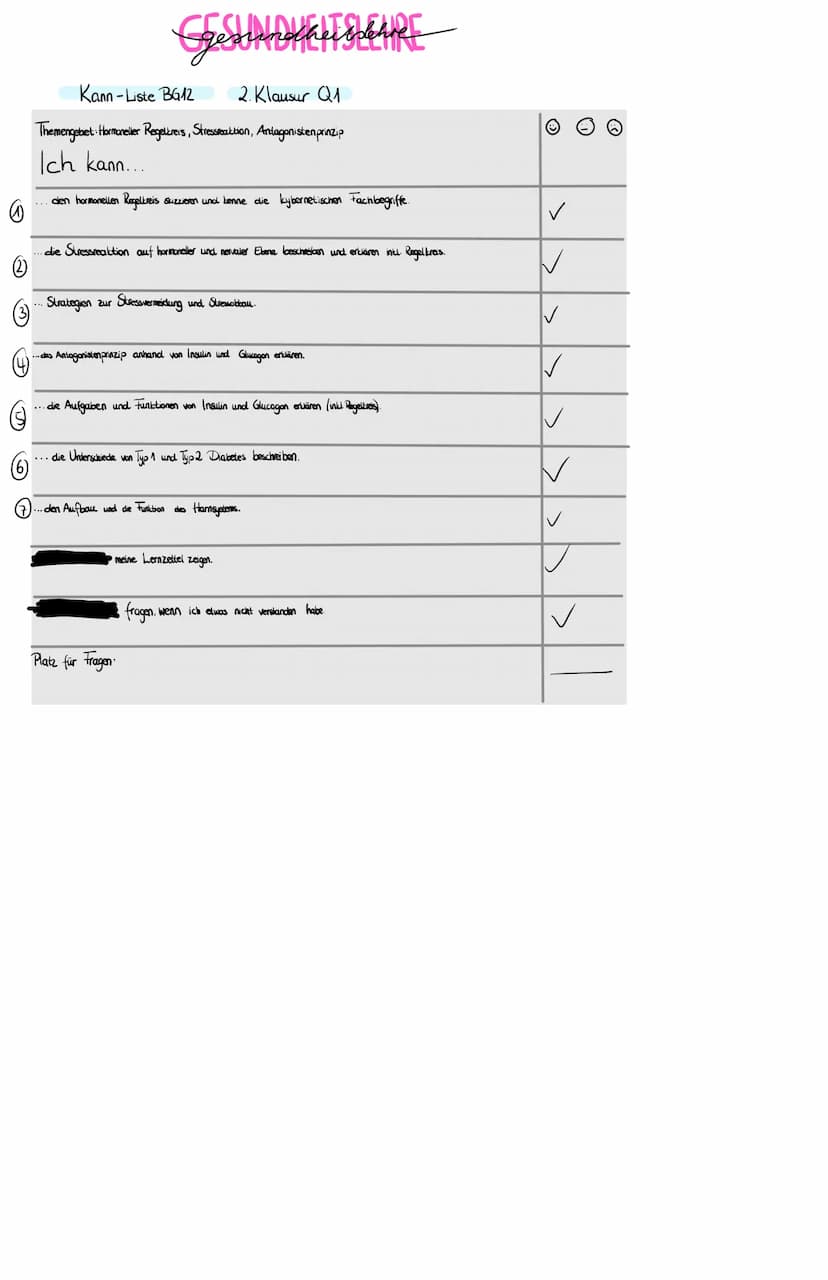 GL-Klausur II Segunda E
Kann-Liste BG12
2. Klausur Q1
Themengebiet: Hormoneller Regelkreis, Stressreaktion, Antagonistenprinzip
Ich kann...

