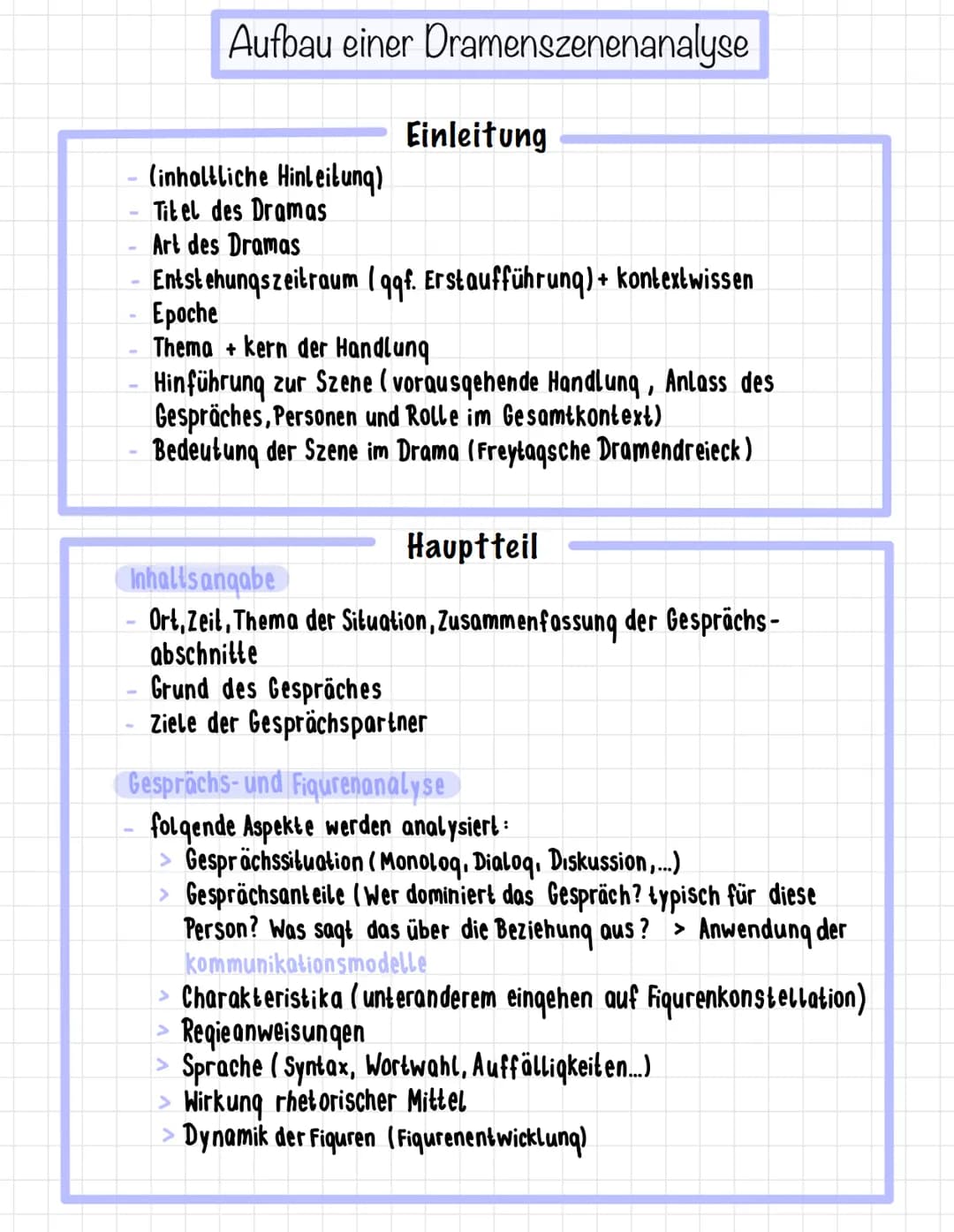 Aufbau einer Dramenszenenanalyse
Einleitung
(inhaltliche Hinleitung)
Titel des Dramas
Art des Dramas
Entstehungszeitraum (qqf. Erstaufführun