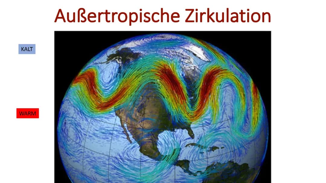 Atmosphäre - Außertropische Zirkulation
