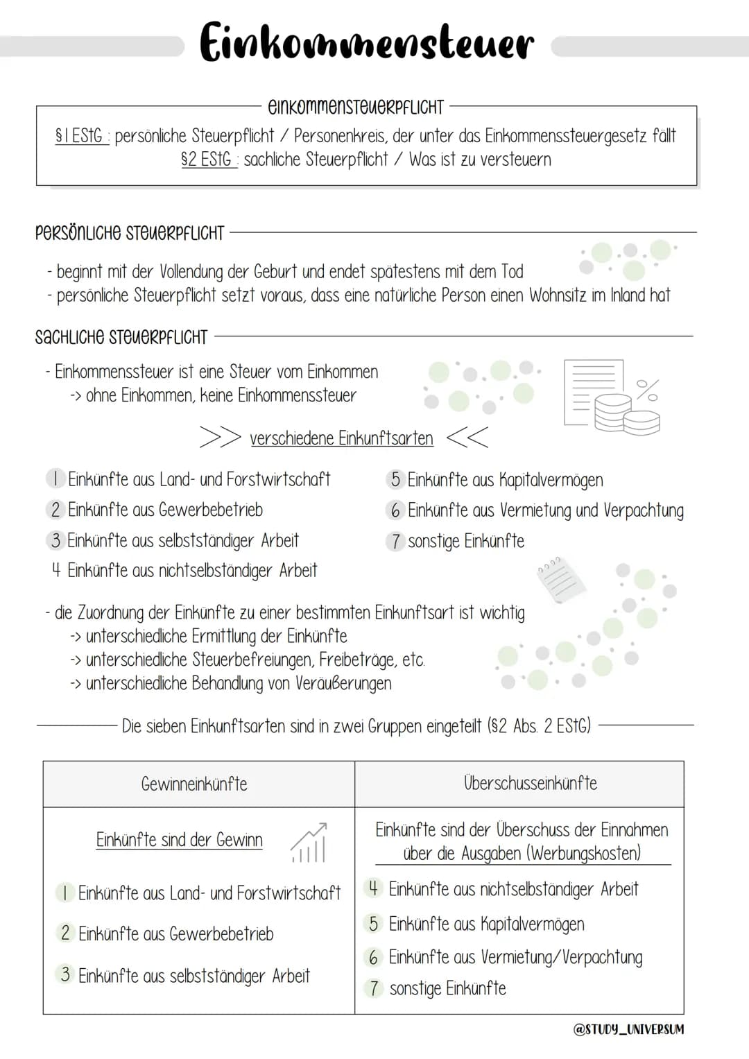 Einkommensteuer
einkommensteueRPFLICHT
SI ESTG persönliche Steuerpflicht / Personenkreis, der unter das Einkommenssteuergesetz fällt
$2 EStG