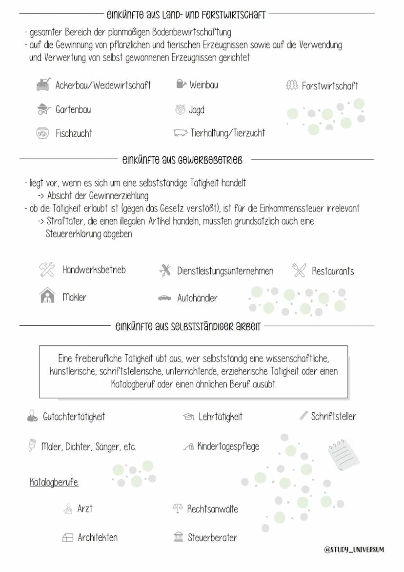 Einkommensteuer
einkommensteueRPFLICHT
SI ESTG persönliche Steuerpflicht / Personenkreis, der unter das Einkommenssteuergesetz fällt
$2 EStG