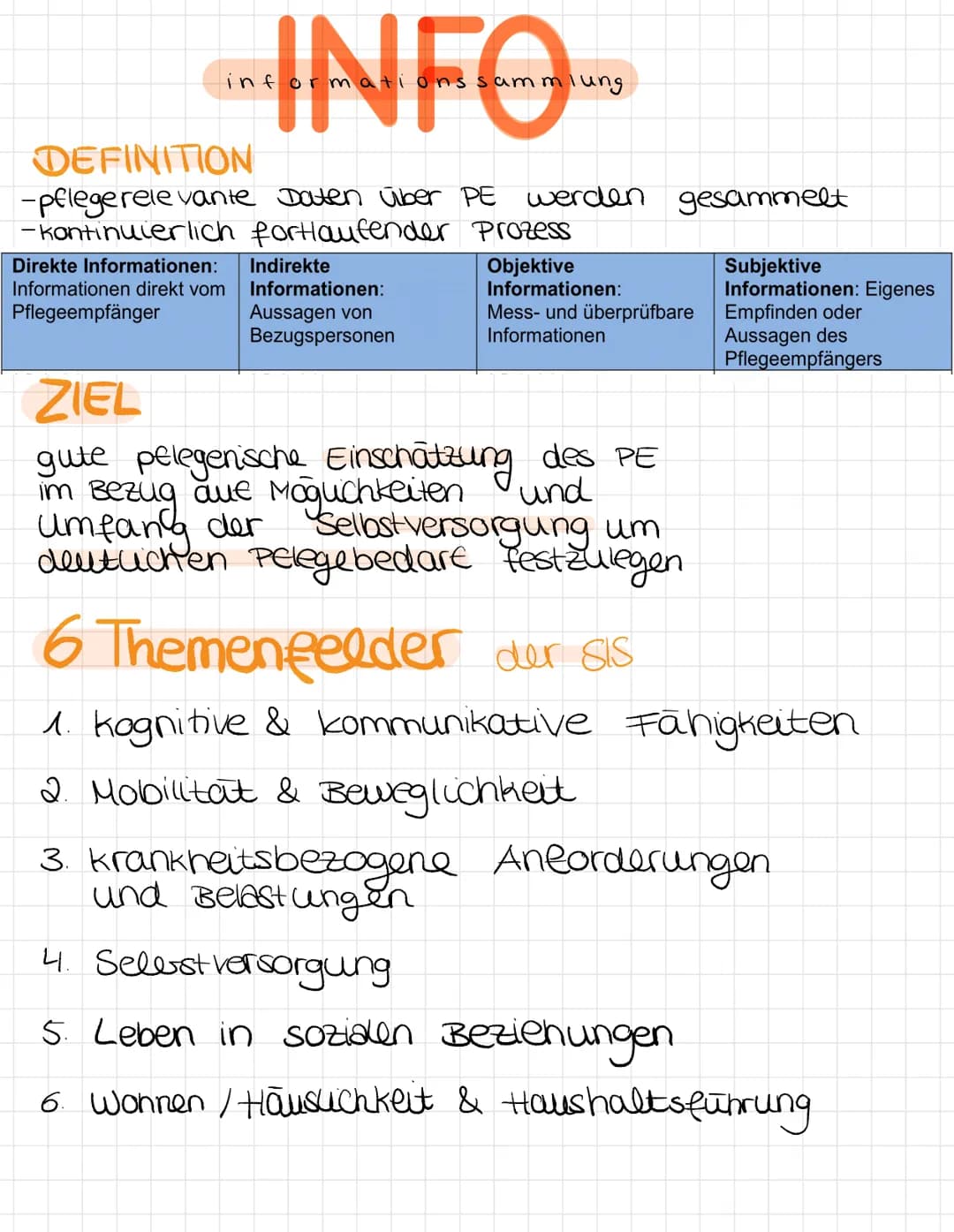 DEFINITION
-dient als Rahmen für Verhaltensnormen
- Leitfaden, der Grundlagen für Handeln.
- muss von jeder PK umgesetzt werden
ethikkodex
H