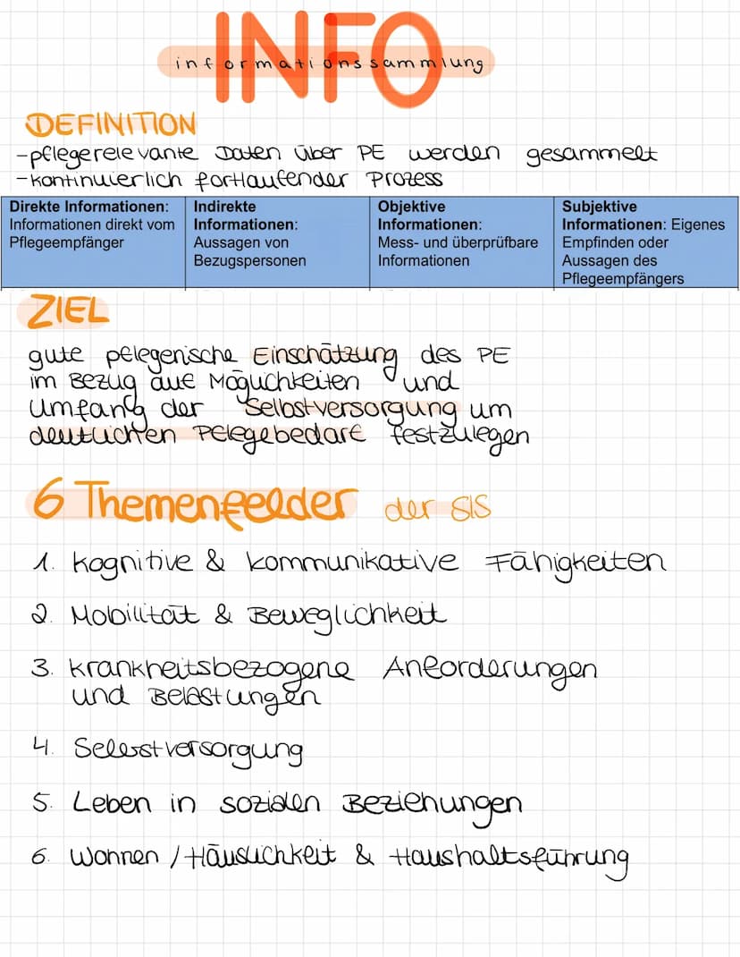DEFINITION
-dient als Rahmen für Verhaltensnormen
- Leitfaden, der Grundlagen für Handeln.
- muss von jeder PK umgesetzt werden
ethikkodex
H