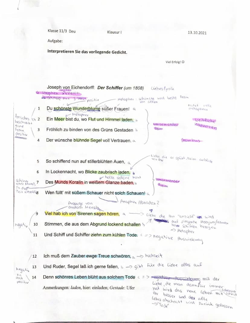 Klasse 11/3
Name:
Beurteilung:
Einleitung (Textinformation, Darstellung des Themas/
Deutungshypothese)
Klassenarbeit Nr. 1
Hauptteil und Sch