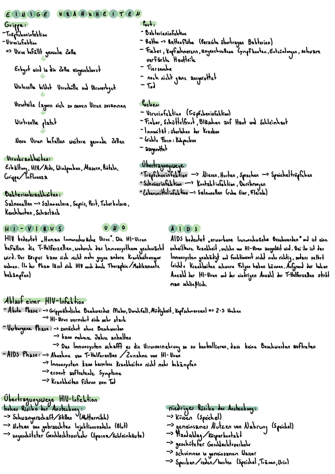 Biol
Definition
> Ein Zustand vollständigen, körperlichen, seelischen und sozialen Wohlbefindens
Nicht nur das Freisein von Krankheiten oder