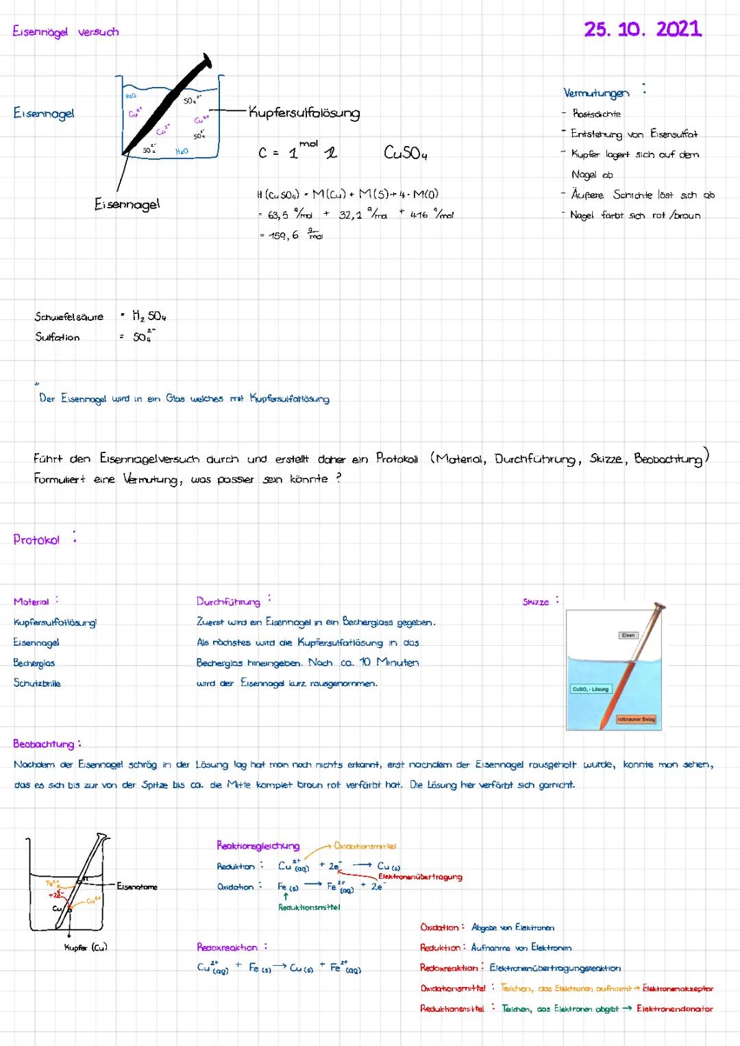 Eisennagel in Kupfersulfatlösung: Versuchsprotokoll, Reaktionsgleichung und Redoxreaktion für Kinder