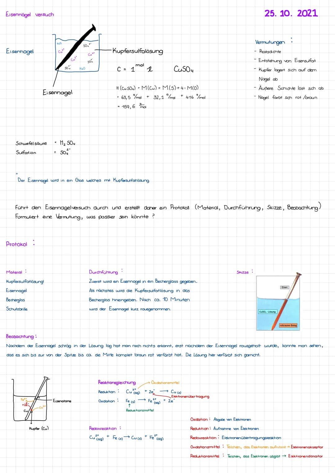 Eisennägel versuch
Eisennagel
Schwefel säure
Sulfation
"1
Protokol
Material:
Kupfersulfatlösung!
Eisennagel
Becherglas
Schutzbrille
H₂O
Eise