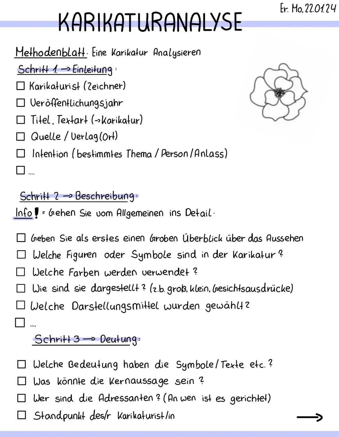 Methodenblatt für eine eine Karikaturanalyse 