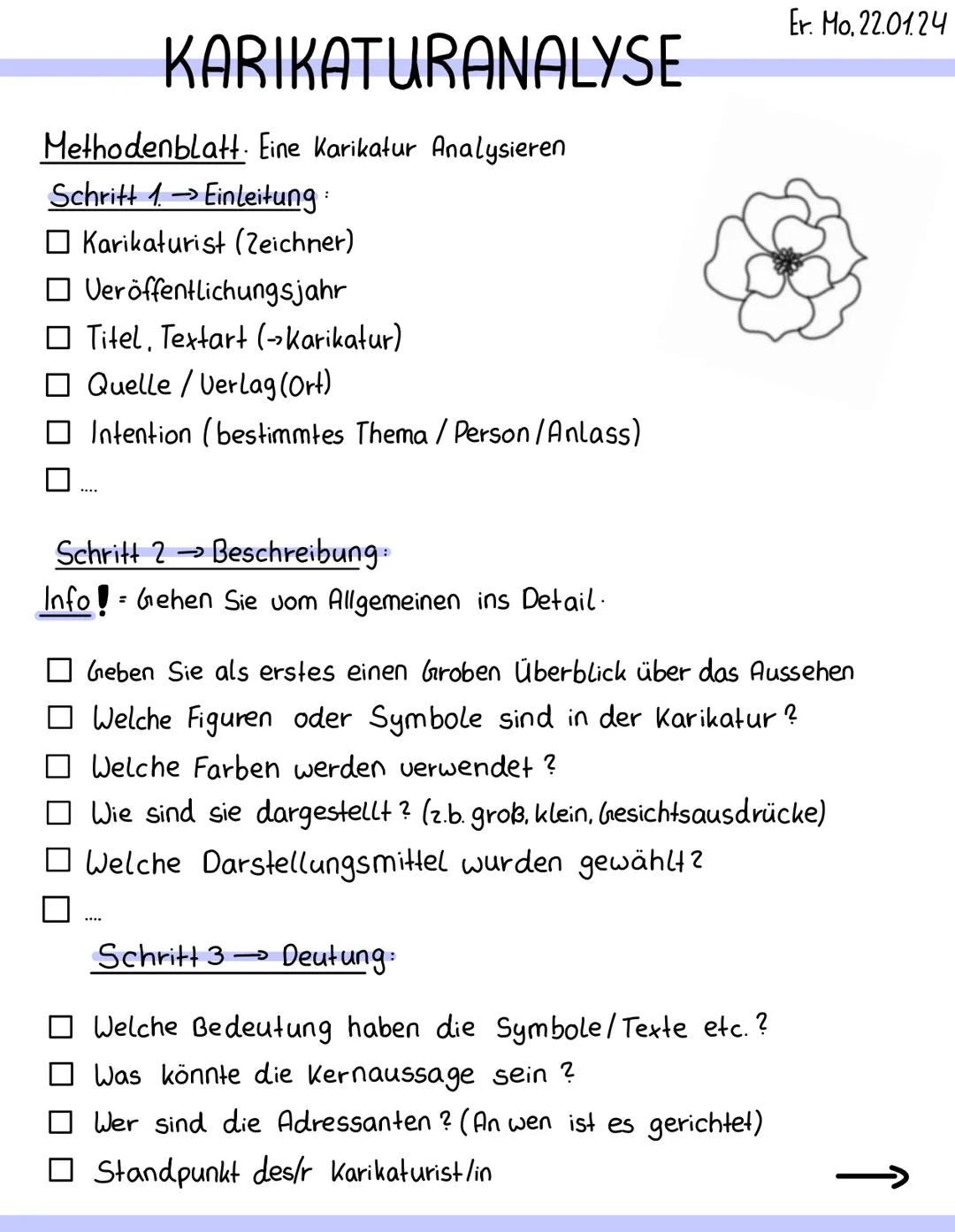 KARIKATURANALYSE
Methodenblatt. Eine Karikatur Analysieren
Schritt 1 → Einleitung:
Karikaturist (Zeichner)
Veröffentlichungsjahr
□ Titel, Te