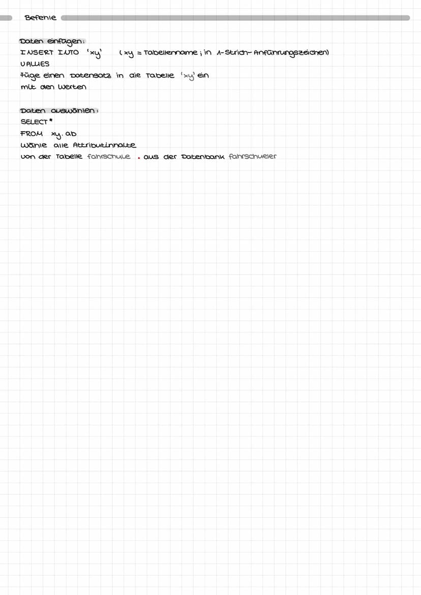 Informatik Lemzettel 1
1. Grundbegriffe
Datensatz:
Attribut:
Mehrere Datenfelder einer Datenbanktabelle, die Informationen zu einem
Datenobj