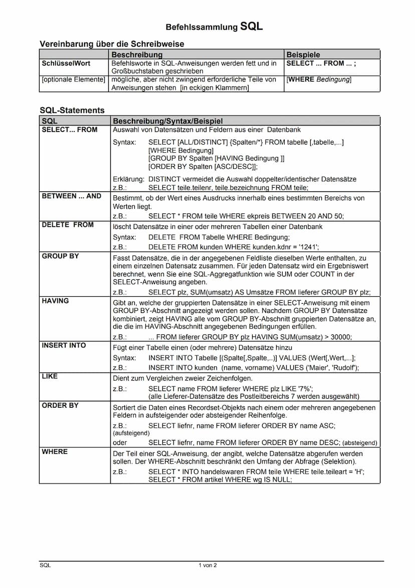 Informatik Lemzettel 1
1. Grundbegriffe
Datensatz:
Attribut:
Mehrere Datenfelder einer Datenbanktabelle, die Informationen zu einem
Datenobj