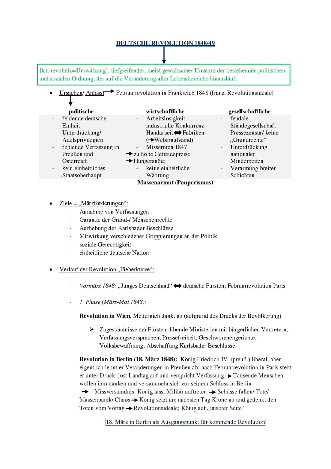Deutsche Revolution 1848: Zusammenfassung für Klasse 8