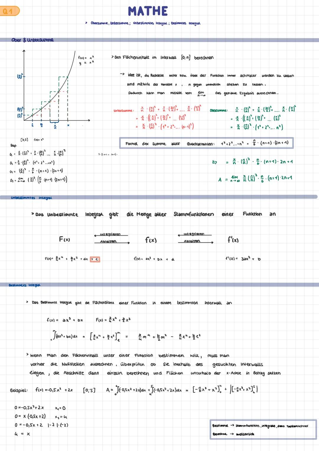 Q1
Ober & Untersumme
Bsp
(5) ²
职
(5)
[0;2] foo= x²
0₂
· ()²¹
0₁ = A (A)²
A 29
(1²+ 2²n²)
0₁ = (1³
·(n+1) · (2n+1)
Lim
0₁ = (2)³ (2·(n+1) -(2