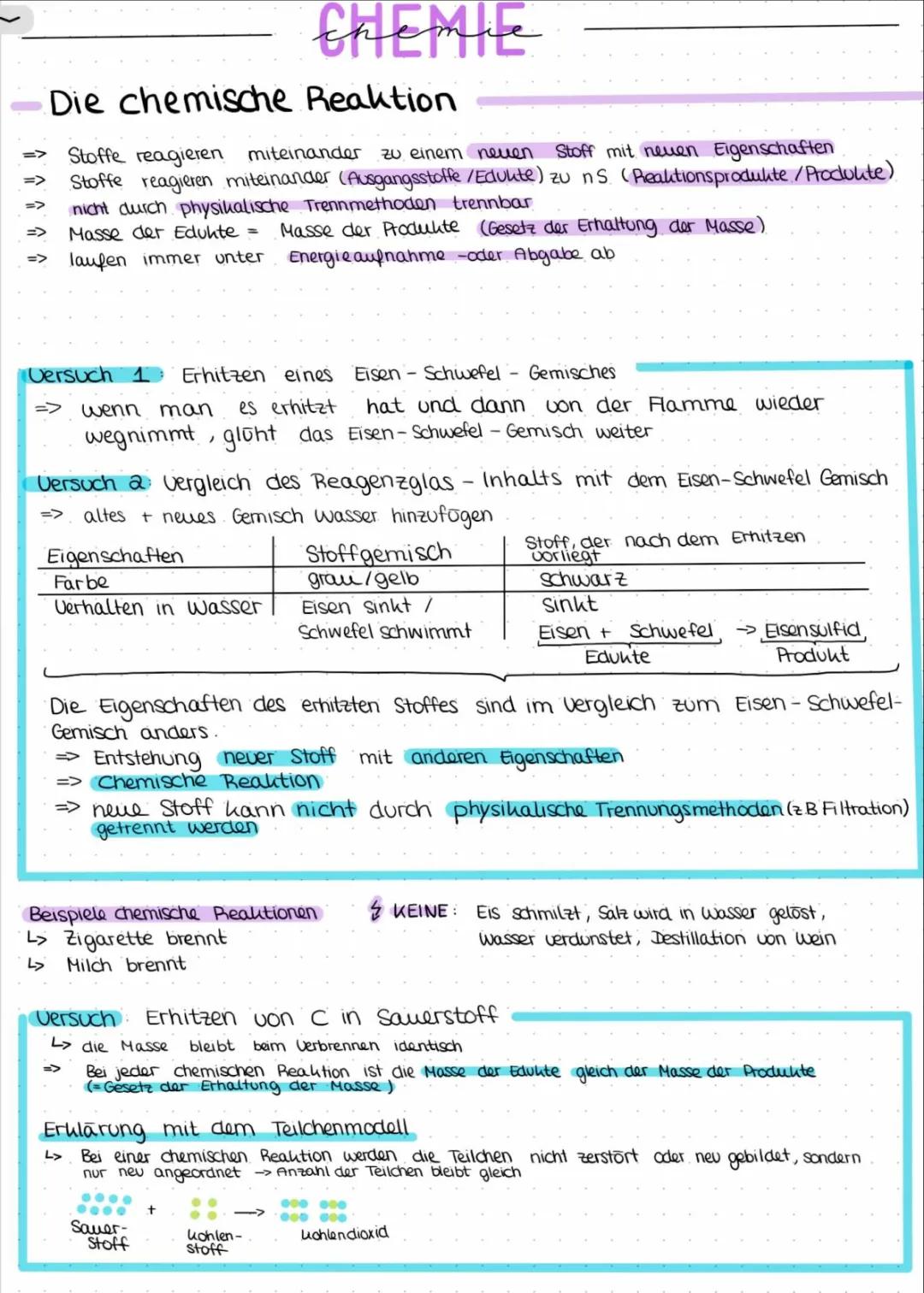 Chemische Reaktionen: Beispiele und Erklärungen für den Alltag