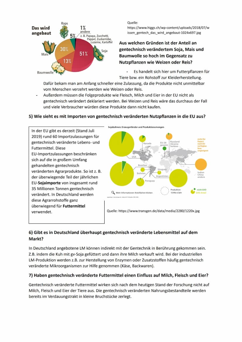 Grüne Gentechnik - ein Steckbrief
1) Definition:
Als Grüne Gentechnik wird die Nutzung gentechnischer Verfahren für die Landwirtschaft
bezei