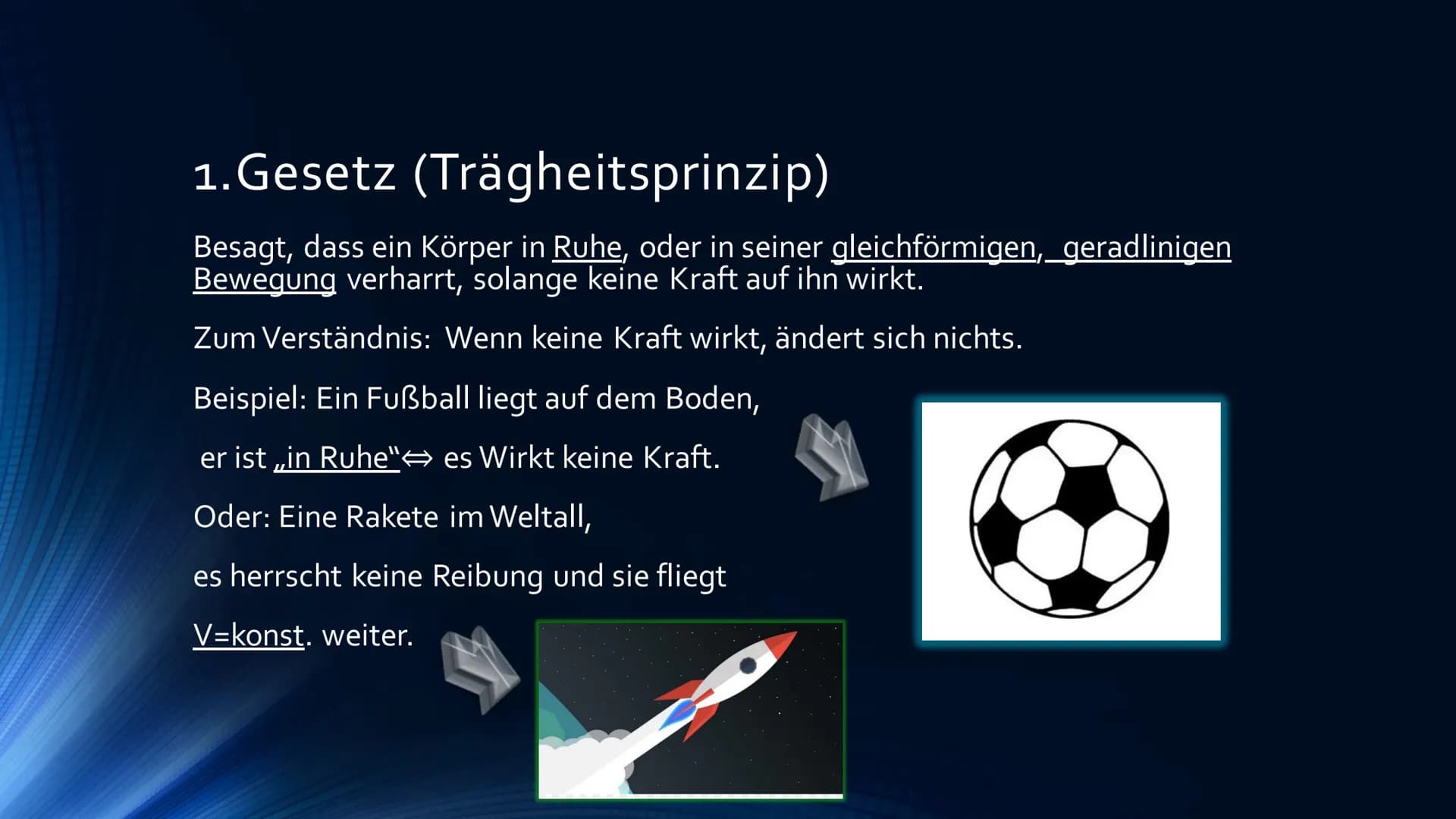 Die Newtonschen Axiome
DEFINITION UND ANWENDUNG
A
A
****** Ablauf:
Wissen: Die Newtonschen Axiome
Erklärung
Erstes Gesetz: Trägheitsprinzip 