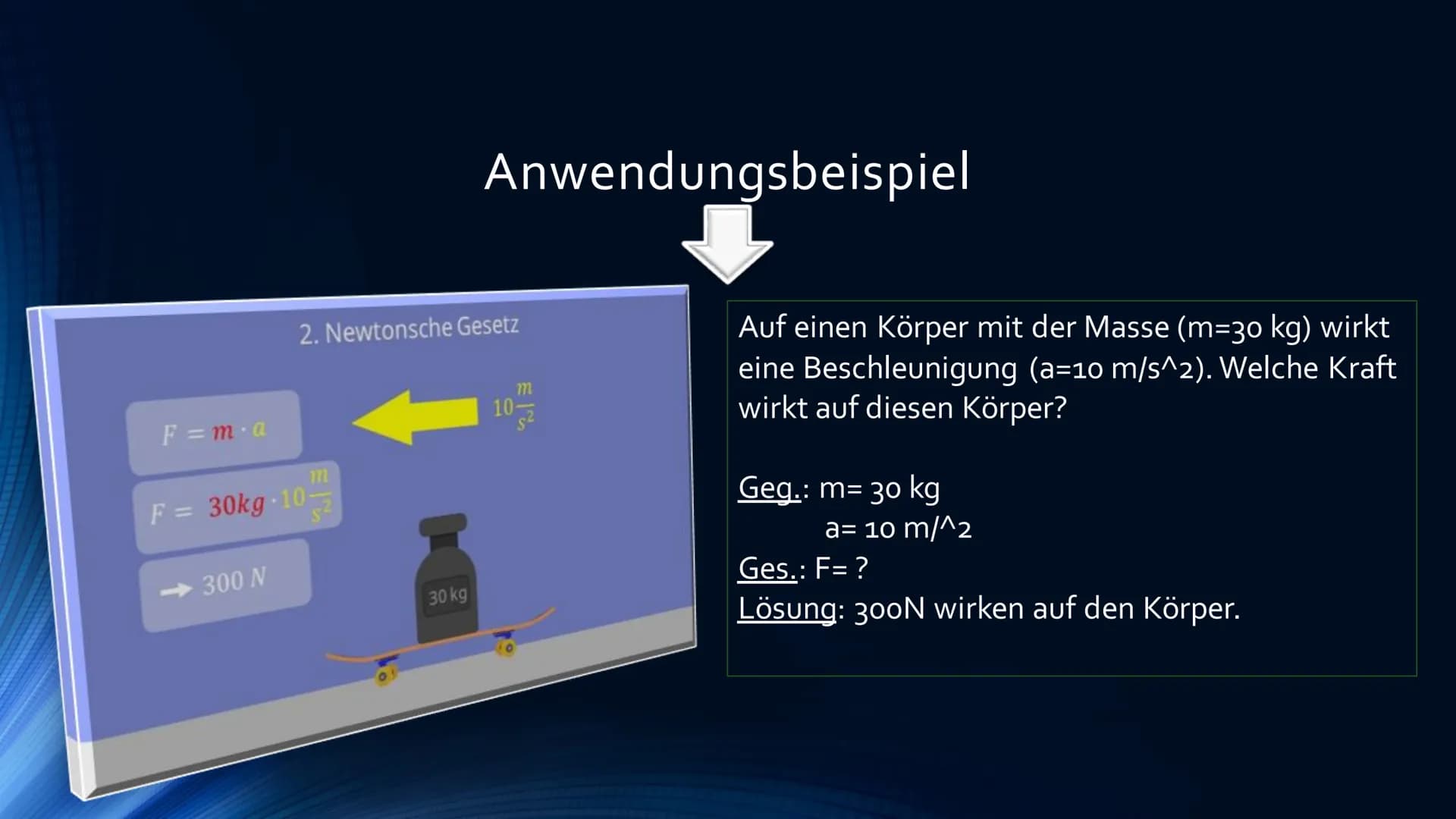 Die Newtonschen Axiome
DEFINITION UND ANWENDUNG
A
A
****** Ablauf:
Wissen: Die Newtonschen Axiome
Erklärung
Erstes Gesetz: Trägheitsprinzip 