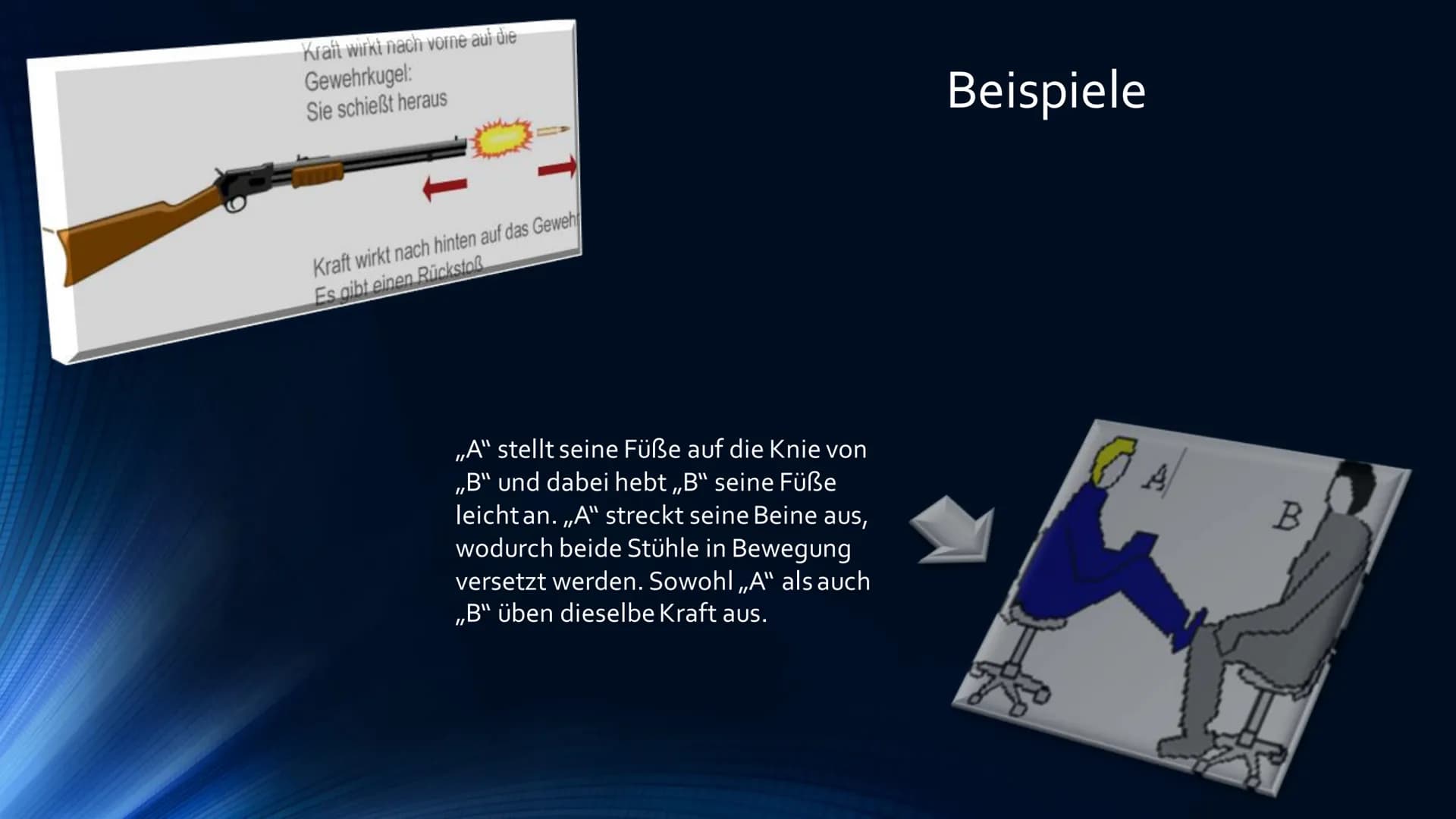 Die Newtonschen Axiome
DEFINITION UND ANWENDUNG
A
A
****** Ablauf:
Wissen: Die Newtonschen Axiome
Erklärung
Erstes Gesetz: Trägheitsprinzip 