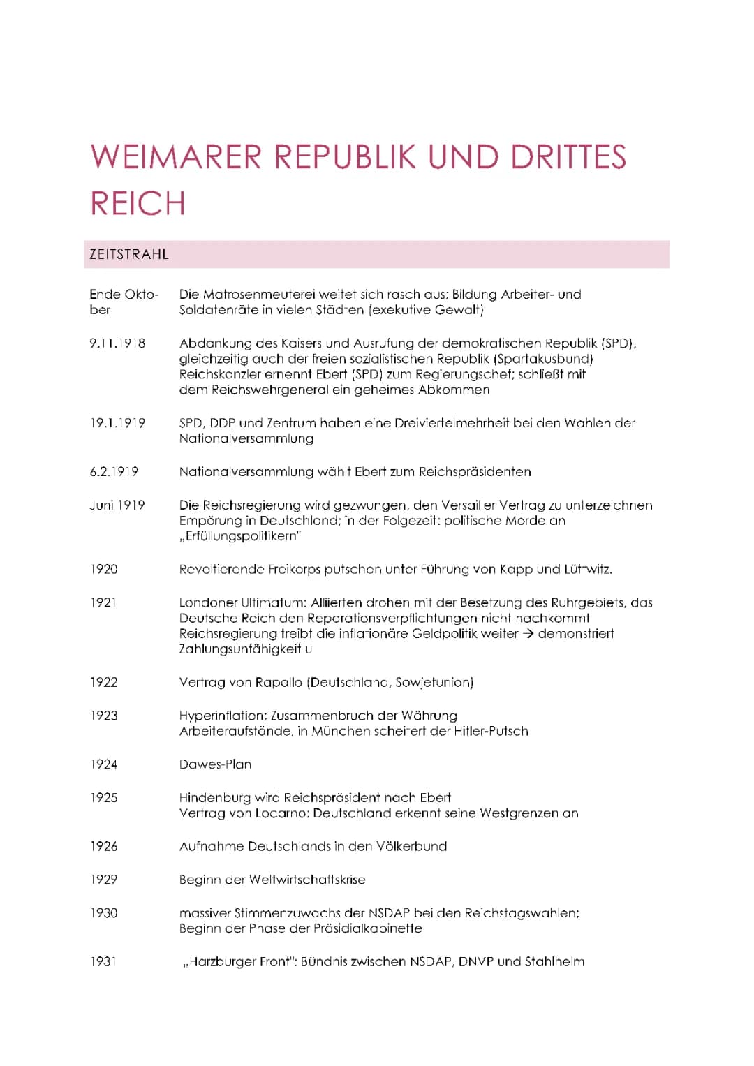 Weimarer Republik und Drittes Reich - Abitur