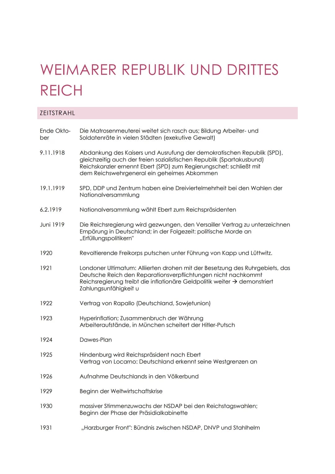 WEIMARER REPUBLIK UND DRITTES
REICH
ZEITSTRAHL
Ende Okto-
ber
9.11.1918
19.1.1919
6.2.1919
Juni 1919
1920
1921
1922
1923
1924
1925
1926
1929