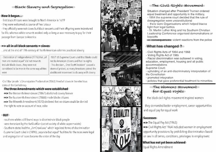 Know Civil Rights Movement / Black segregation thumbnail
