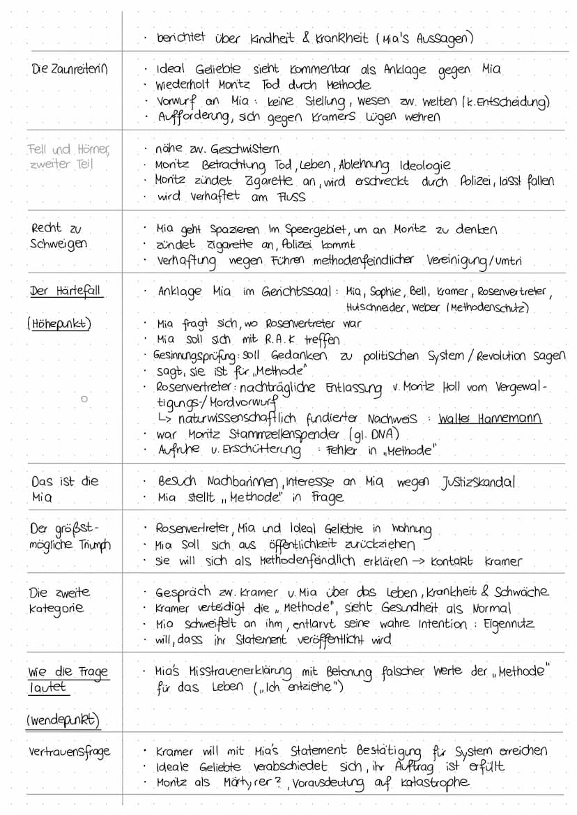 Corpus Delicti: Ein Prozess
Autonn
Juli zeh
20.09
Erscheinungsjahr
Textsorte
Epoche
Literatur
gesellschaftl.
Hintergrund
Das Urteil
Vorrauss