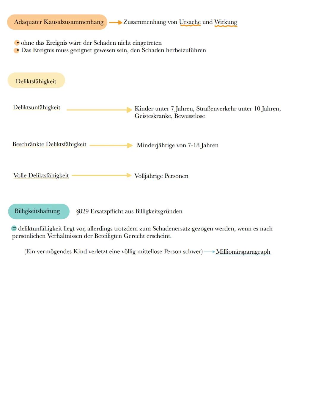Verschuldenshaftung
§823 BGB
1) Wer vorsätzlich oder fahrlässig das Leben, den Körper, die Gesundheit, die Freiheit, das
Eigentum oder ein s