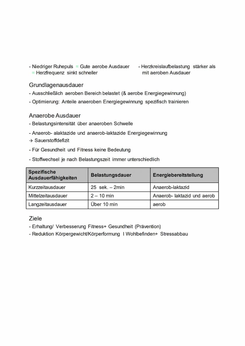 Sport KA
Ausdauer
Ausdauertraining
Physischer Leistungsfaktor im Sport
Spezifische Optimierung
→ 200m Lauf: wie lange hohe Schrittschnelligk