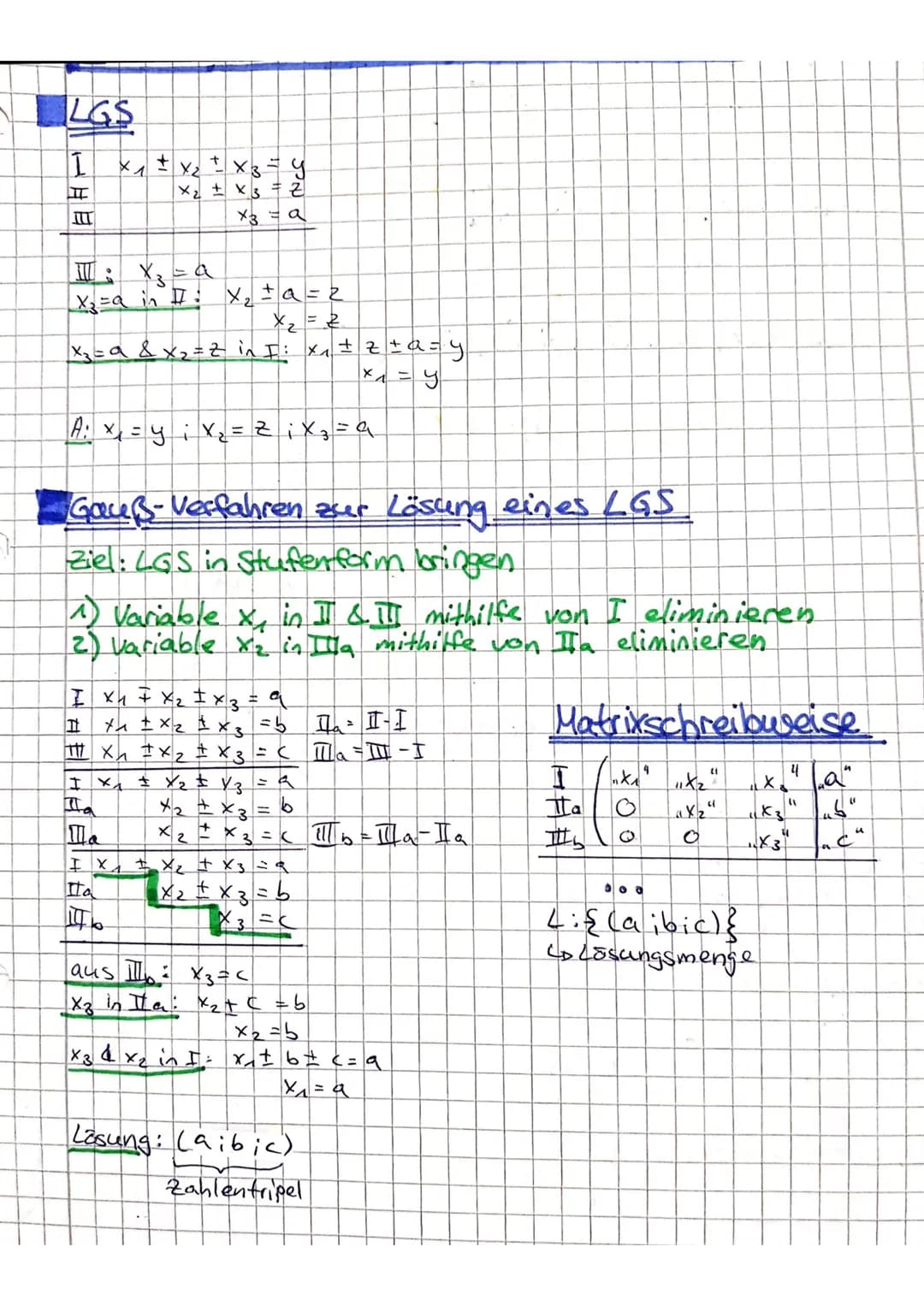 Lösungsmengen linearer Gleichungssysteme.
4) LGS hat genau eine Lösung
=18
:
Wenn III X₂ ein vielfaches ist von "C" - z. B. 9x3 =
4>L = {(ai
