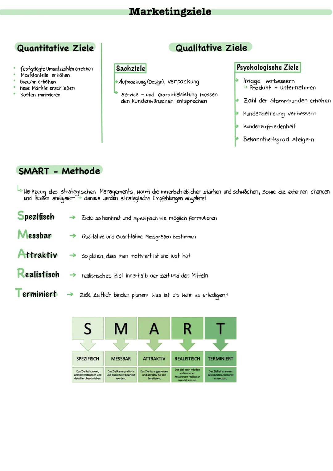 Marktforschung
Beschaffung von Informationen
für die Beurteilung eines Marktes
Marktuntersuchung
Markterkundung
=
unsystematische Untersuchu