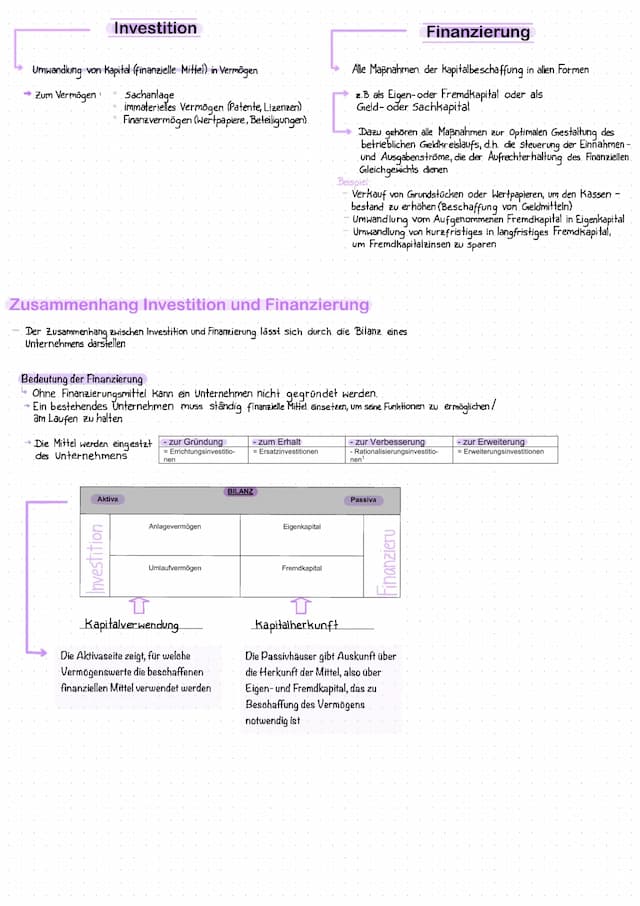 Know Finanzierungsarten  thumbnail