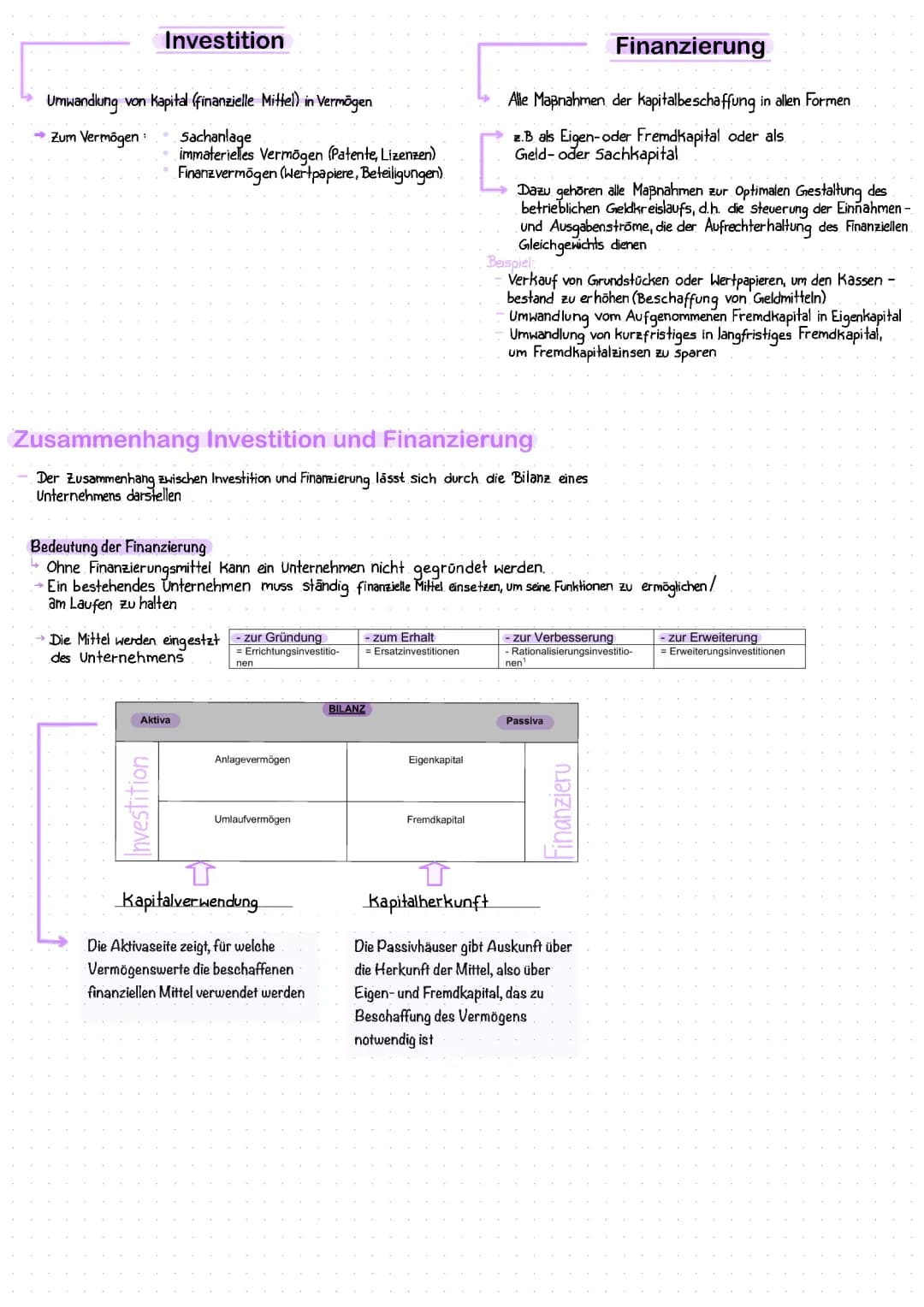Finanzierungsarten 
